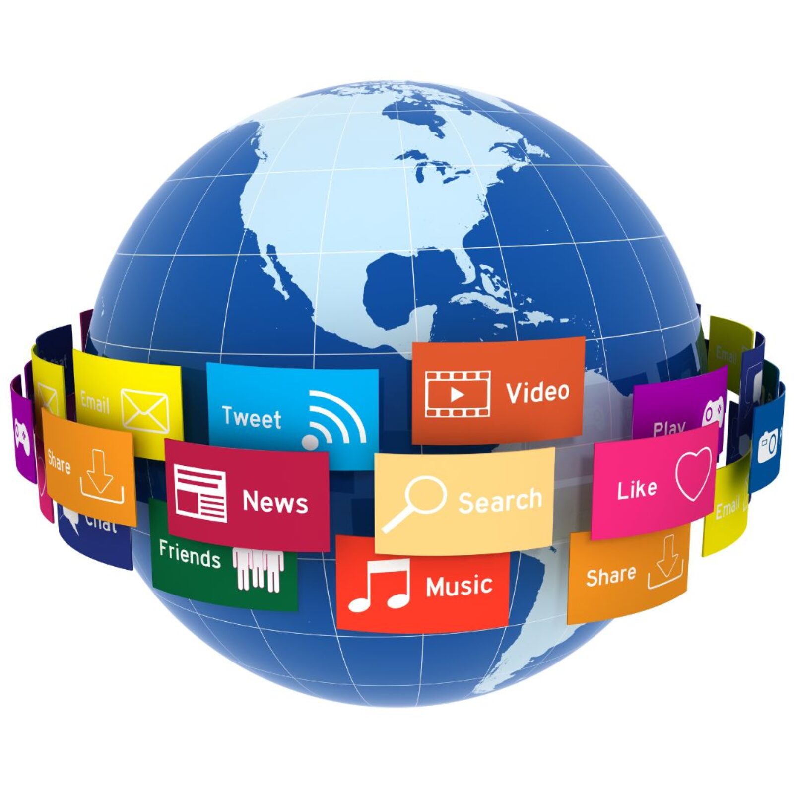 Social Media Management